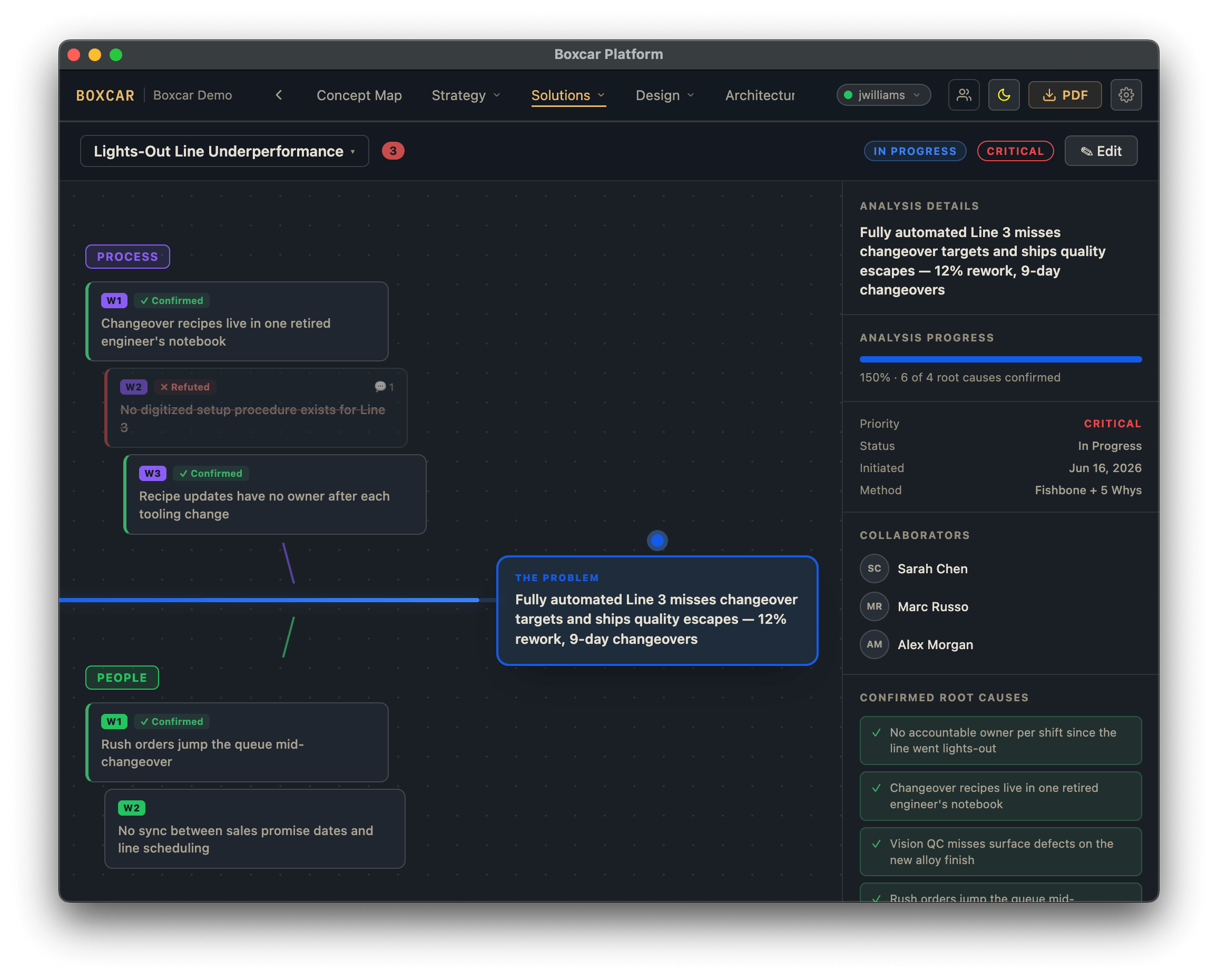 Boxcar Platform screenshot: discovery and root cause artifacts