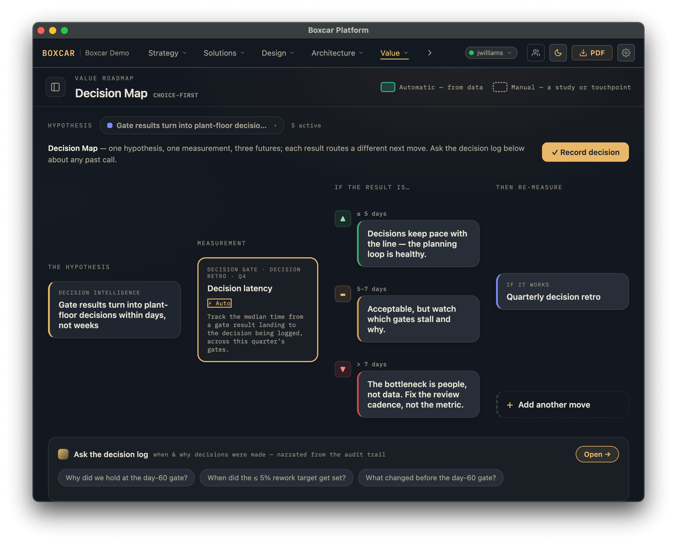 Boxcar Platform screenshot: the decision stream