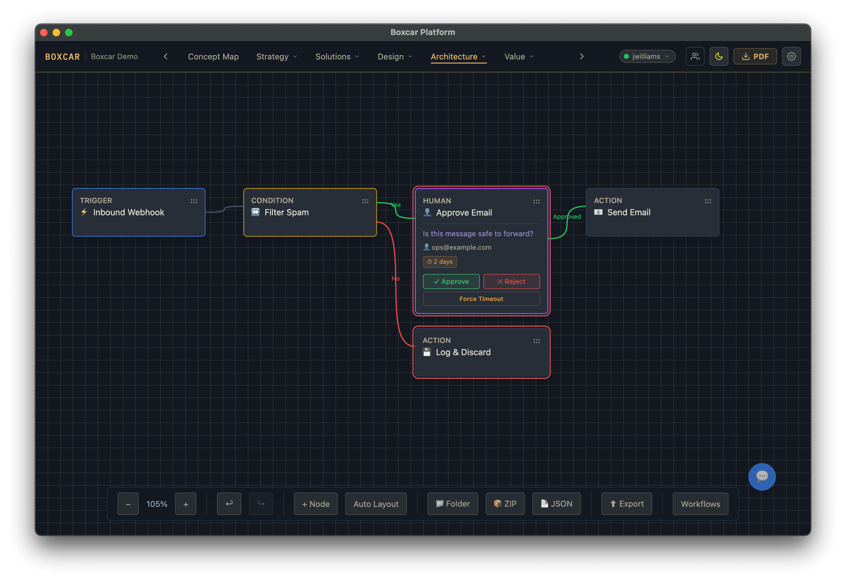 Boxcar inverts workflow creation from code plugins to code generation from plain language intent.